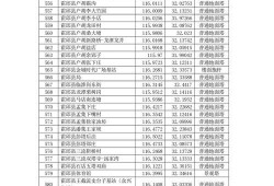 霍邱县吃瓜,瓜果飘香，品味田园生活