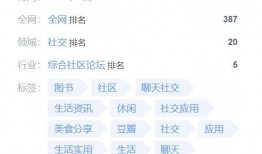 豆瓣吃瓜大组,揭秘娱乐圈幕后故事，带你领略真实娱乐圈