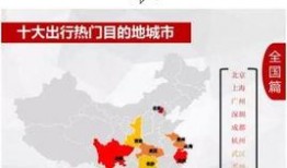 大数据不必吃瓜