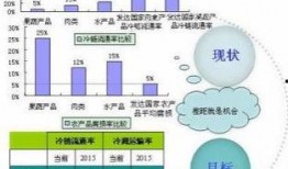 打完狂犬疫苗吃瓜,健康生活新体验